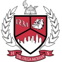 Groesbeck High School Logo