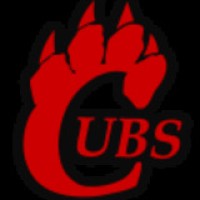 Brownfield High School Logo