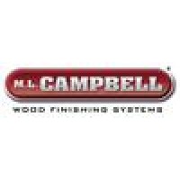 Russell Plywood Inc Logo