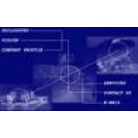 Gulfship Agencies Sdn Bhd Logo