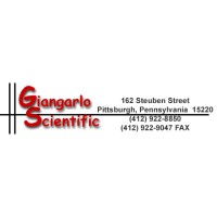 Giangarlo Scientific Co. Logo