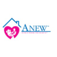 Supportive Homecare Options Logo