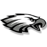 Coosa High School Logo