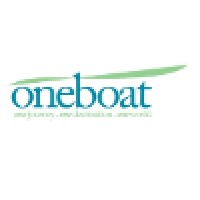 Narayana, Inc (ONEBOAT Outer Banks) Logo