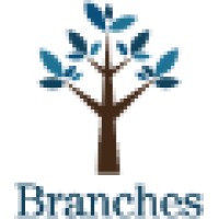 Branches Perth Logo