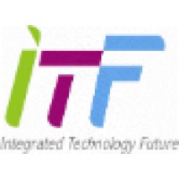 ITF CO., LTD. Logo
