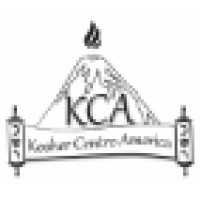 Kosher Centro America Logo