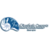 Facial Aesthetic Concepts Logo