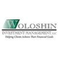 Woloshin Investment Management Logo