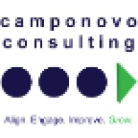 Camponovo Consulting Logo