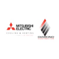 Knights Mechanical Logo