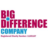 Big Difference Company Logo