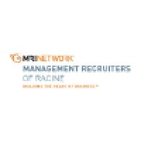 Management Recruiters of Racine Logo