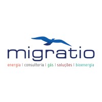 Migratio Logo