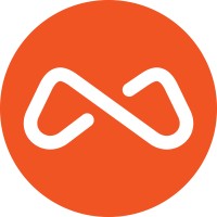 BC Museums Association Logo
