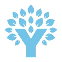 You Need A Budget Logo