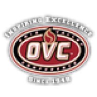 Ohio Valley Conference Logo