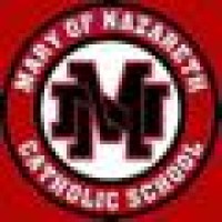 Mary Of Nazareth Catholic Schl Logo