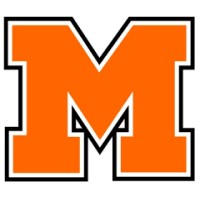 Molalla High School Logo