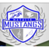 Natalia Independent School Dst Logo