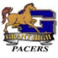 Grant Union High School Logo