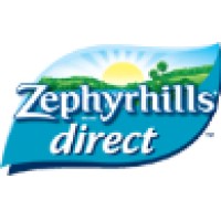 Zephyrhills Water Logo
