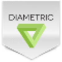 Four Sisters Ranch Logo