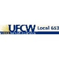 Ufcw Local 653 Logo
