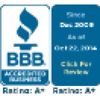 Riverdale Body Shop Logo