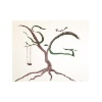 Sacred Garden Yoga Logo