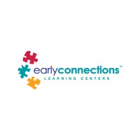 Early Connections Learning Centers Logo