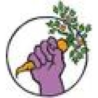 Food Not Bombs Logo