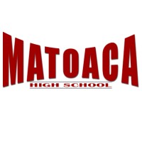 Matoaca High School Logo