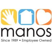 Manos Logo