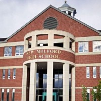New Milford High School Logo