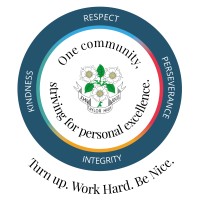 John Taylor High School Logo