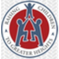 Mountainland Head Start Logo