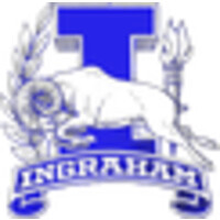 Ingraham High School Logo