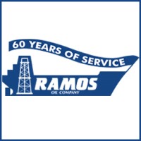 Ramos Oil Logo