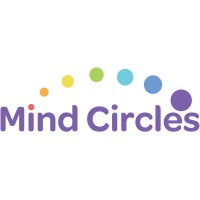 MindCircles Logo