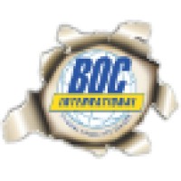 BOC International Logo