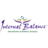 Internal Balance Inc Logo