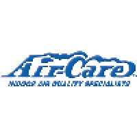 Aire Care Logo