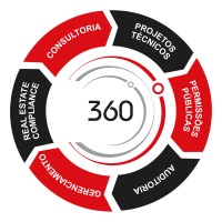 Plenno Arquitetura | Permissões | Compliance Logo