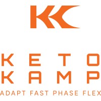 Keto Kamp Logo