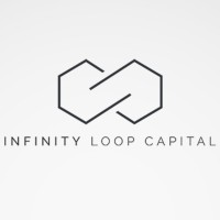 Infinity Loop Capital Logo