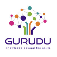 Gurudu Group Logo