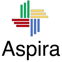 Aspira LLC Logo