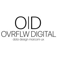 OVRFLW Digital Logo