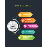 Solution17 Global Logo